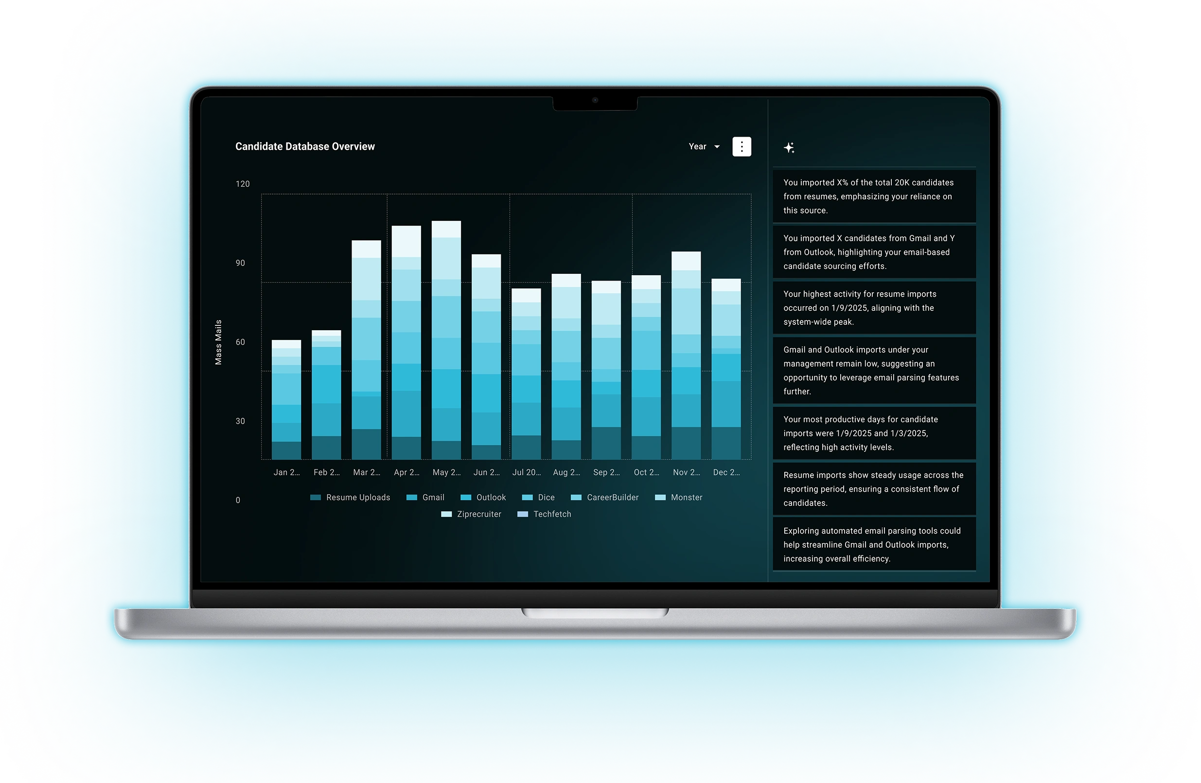 Automated Job Posting & Promotion for Visibility Boost