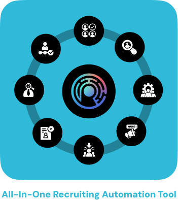 Diagram titled "All-In-One Recruiting Automation Tool." It shows eight icons arranged in a circle around a central maze-like logo, illustrating various steps in the automated recruitment workflow: Team Collaboration, Candidate Sourcing, Search, System Management, Job Posting/Advertising, Candidate Engagement, Resume Review, and Interview Scheduling.