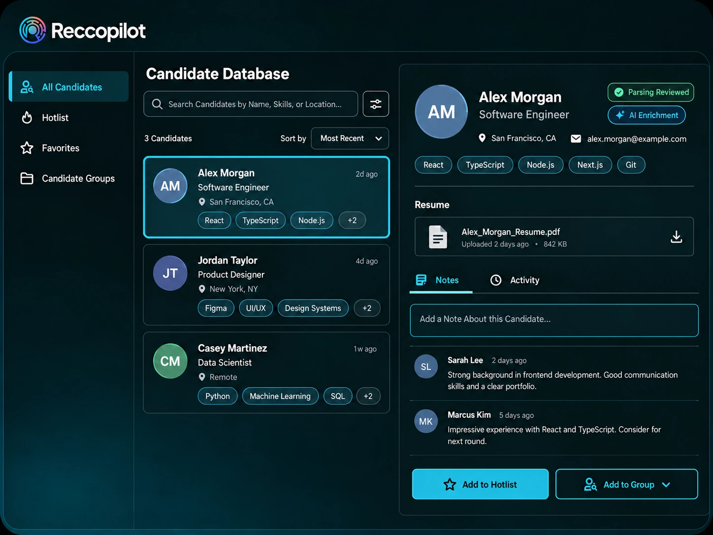 Candidate database with profiles, resumes, notes, Hotlist, Favorites and Candidate Groups.