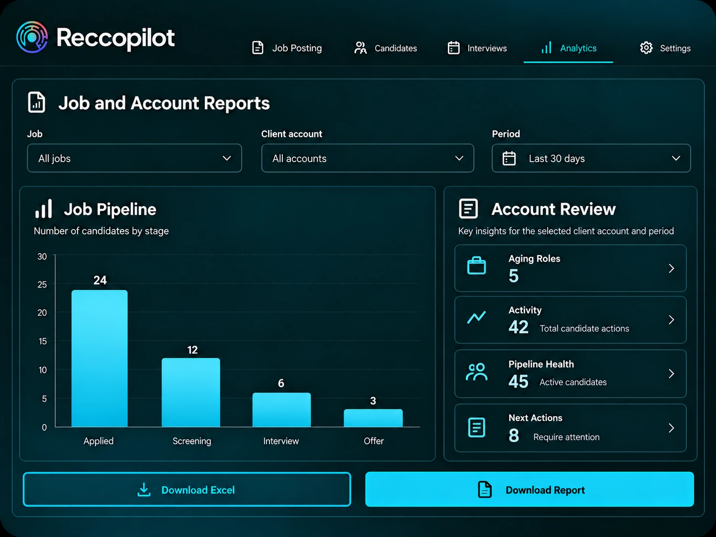 Job and client account reports with recruiting activity filters.