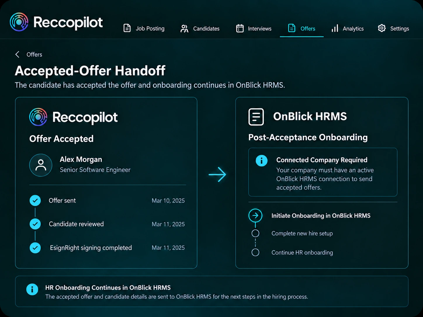 Accepted offer handoff to OnBlick HRMS for a connected company.
