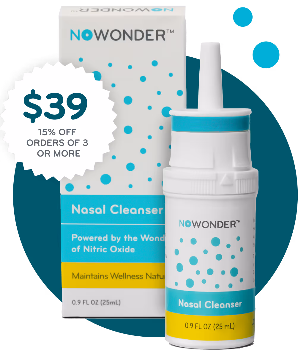 Product image of a NO WONDER™ Nasal Cleanser bottle and its box, featuring turquoise polka dot design and bold text promoting nitric oxide benefits. A starburst label highlights the $39 price with a 15% discount on orders of 3 or more.
