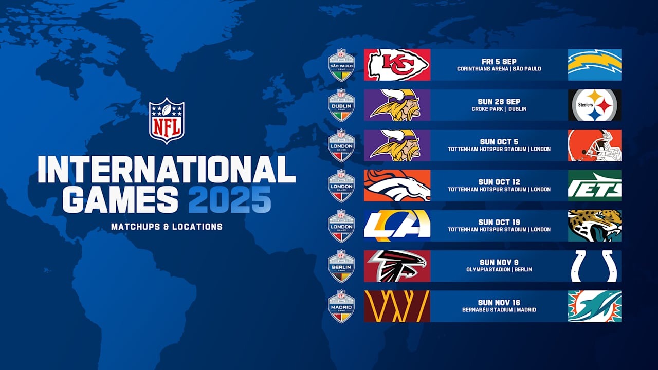 Affiche van de 7 NFL international games van 2025