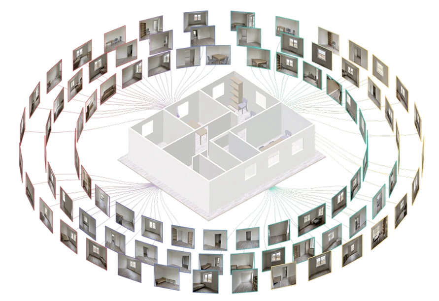 3D floor plan of a house surrounded by connected photos of individual rooms inside the house.