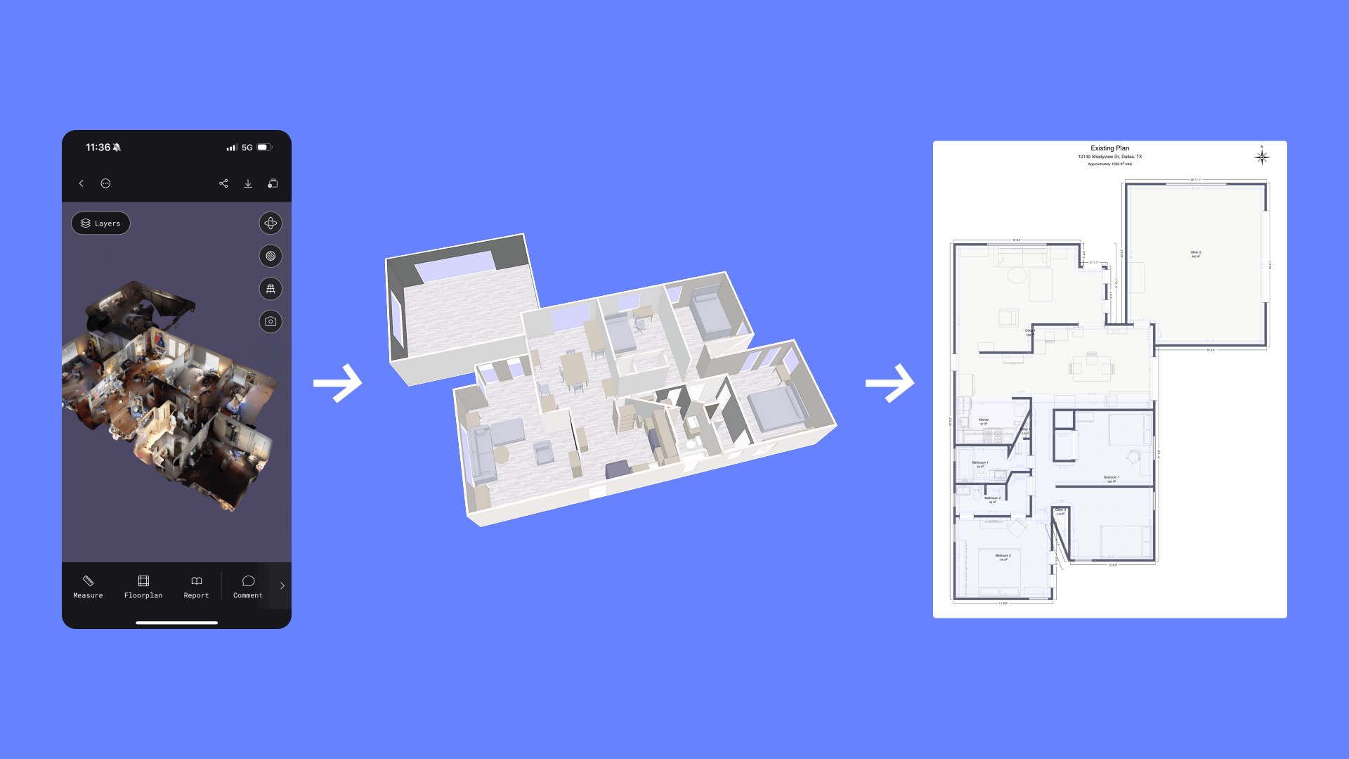 Polycam floor plan process showing three stages: LiDAR scan showing existing conditions in mobile app, 3D floor plan view of interior space, and Polycam's editable 2D architectural floor plan with room labels and measurements.