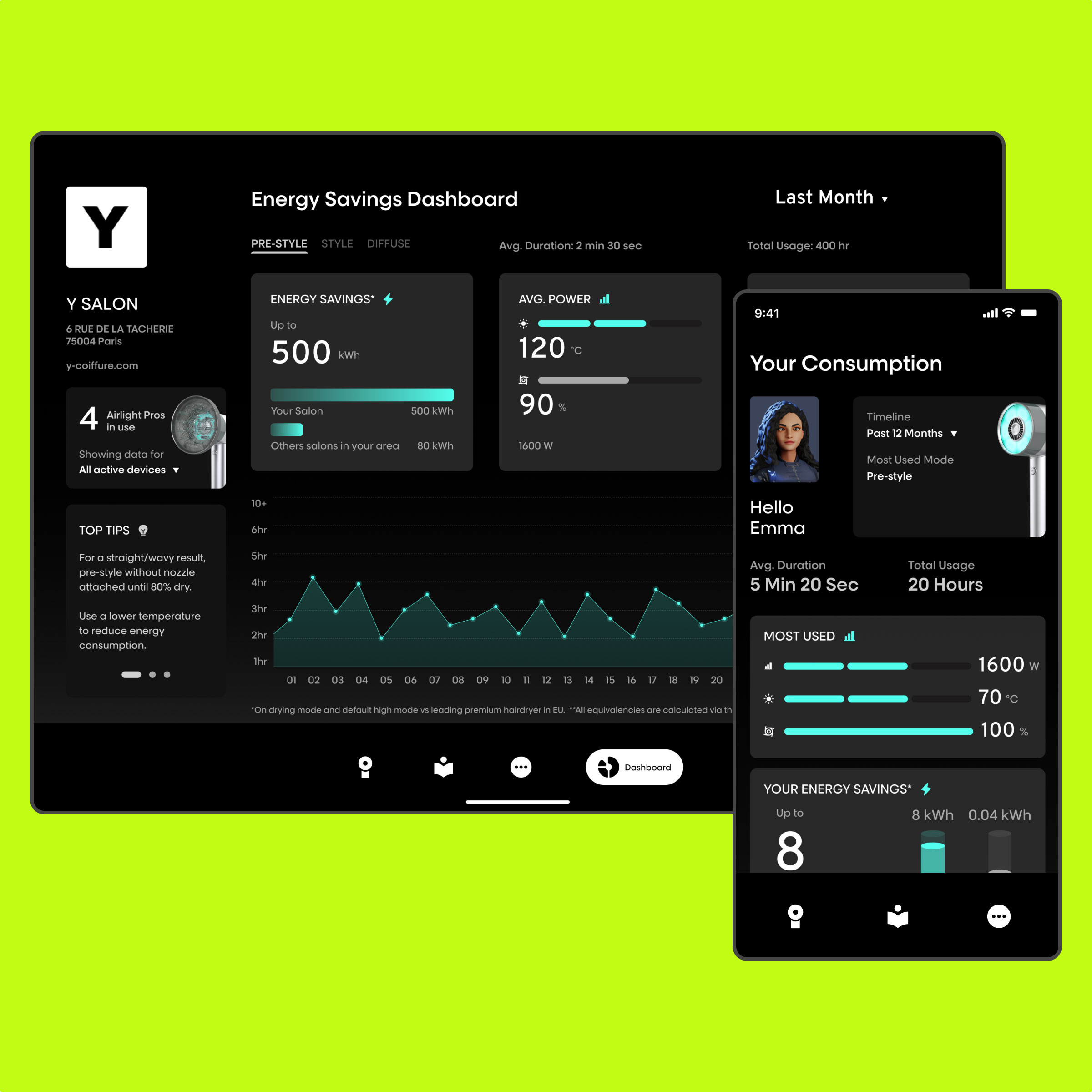 IPhone and iPad design and development for L'Oréal Airlight Pro, a unique hair drying experience using only infrared light. Controlled and monitored using the mobile experience for intelligent air drying and energy savings across multiple locations in reta