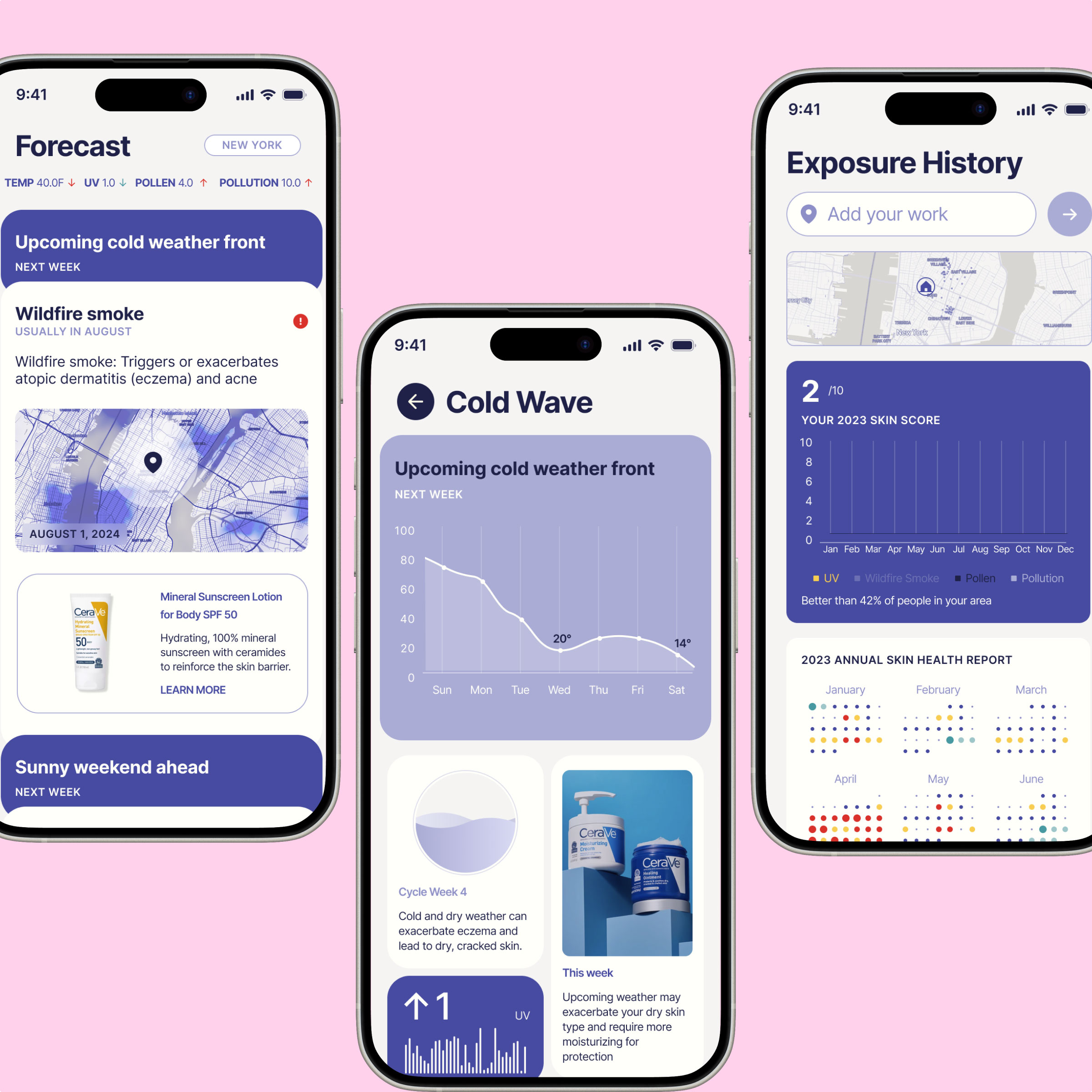 Product development and API integration for L’Oréal using Breezometer environmental data to power personalized beauty insights based on air quality conditions.