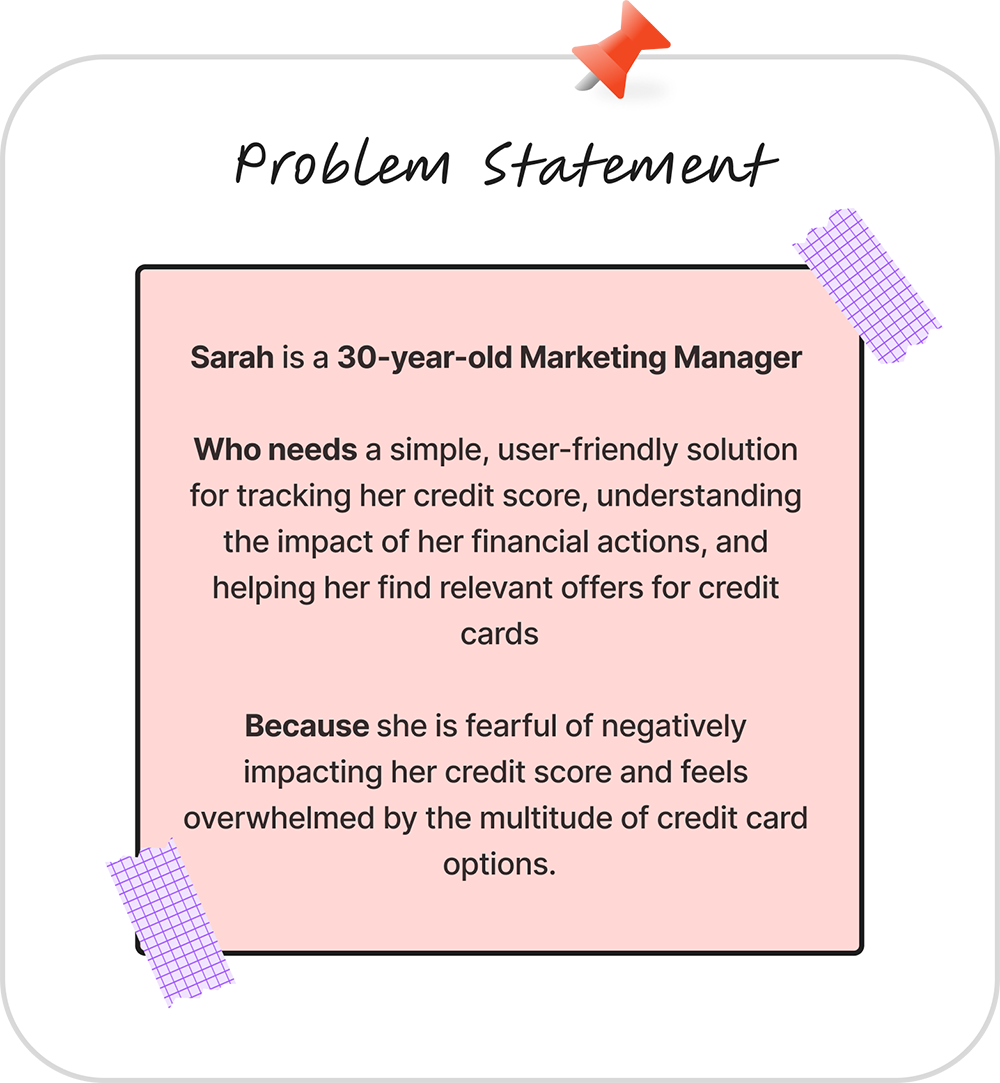 Sticky note style slide titled “Problem Statement” describing Sarah, a 30-year-old marketing manager who needs a simple, user-friendly way to track her credit score, understand financial impact, and find relevant credit card offers. It highlights her fear of negatively affecting her credit score and feeling overwhelmed by many card options.