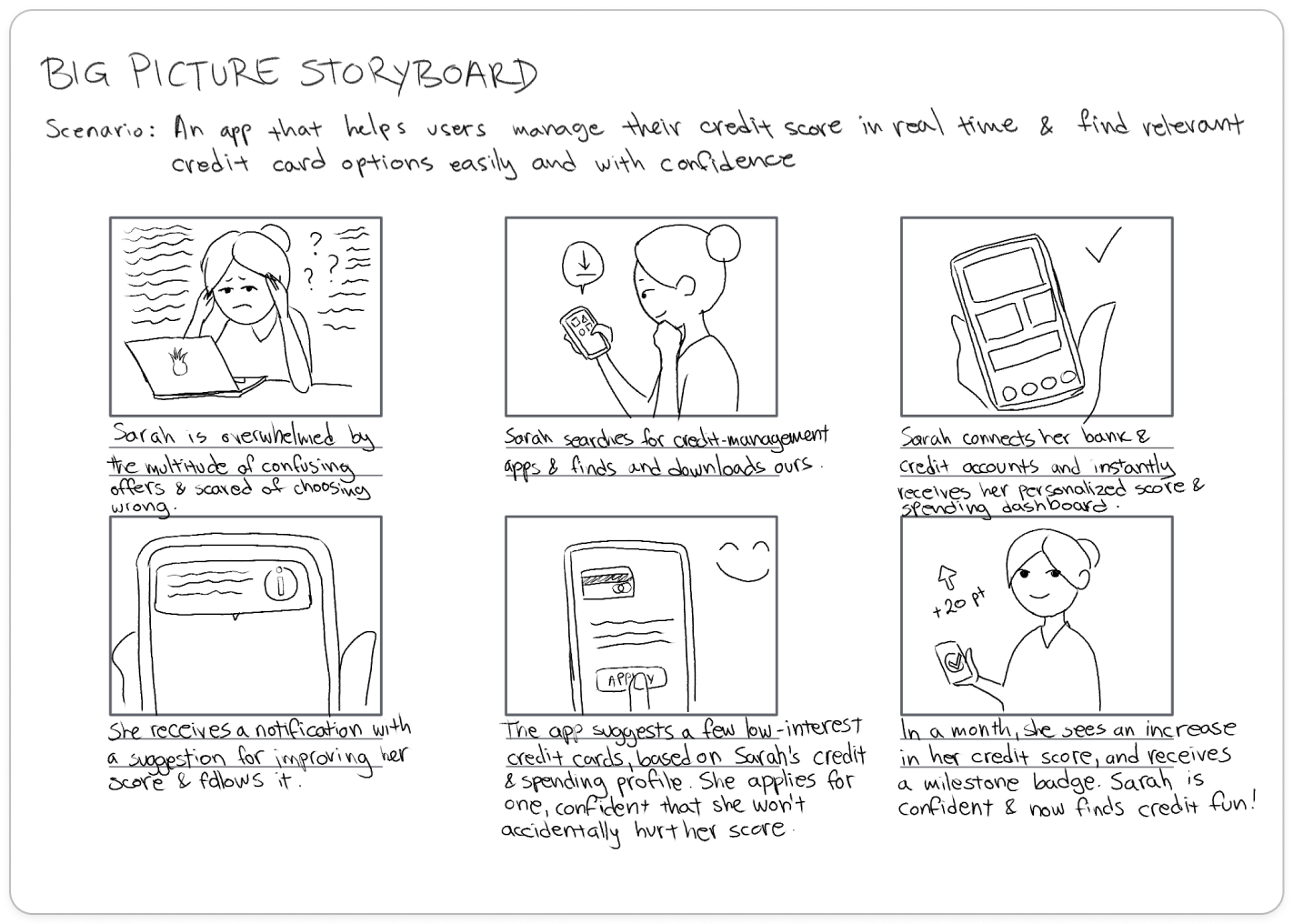 Big Picture Storyboard
