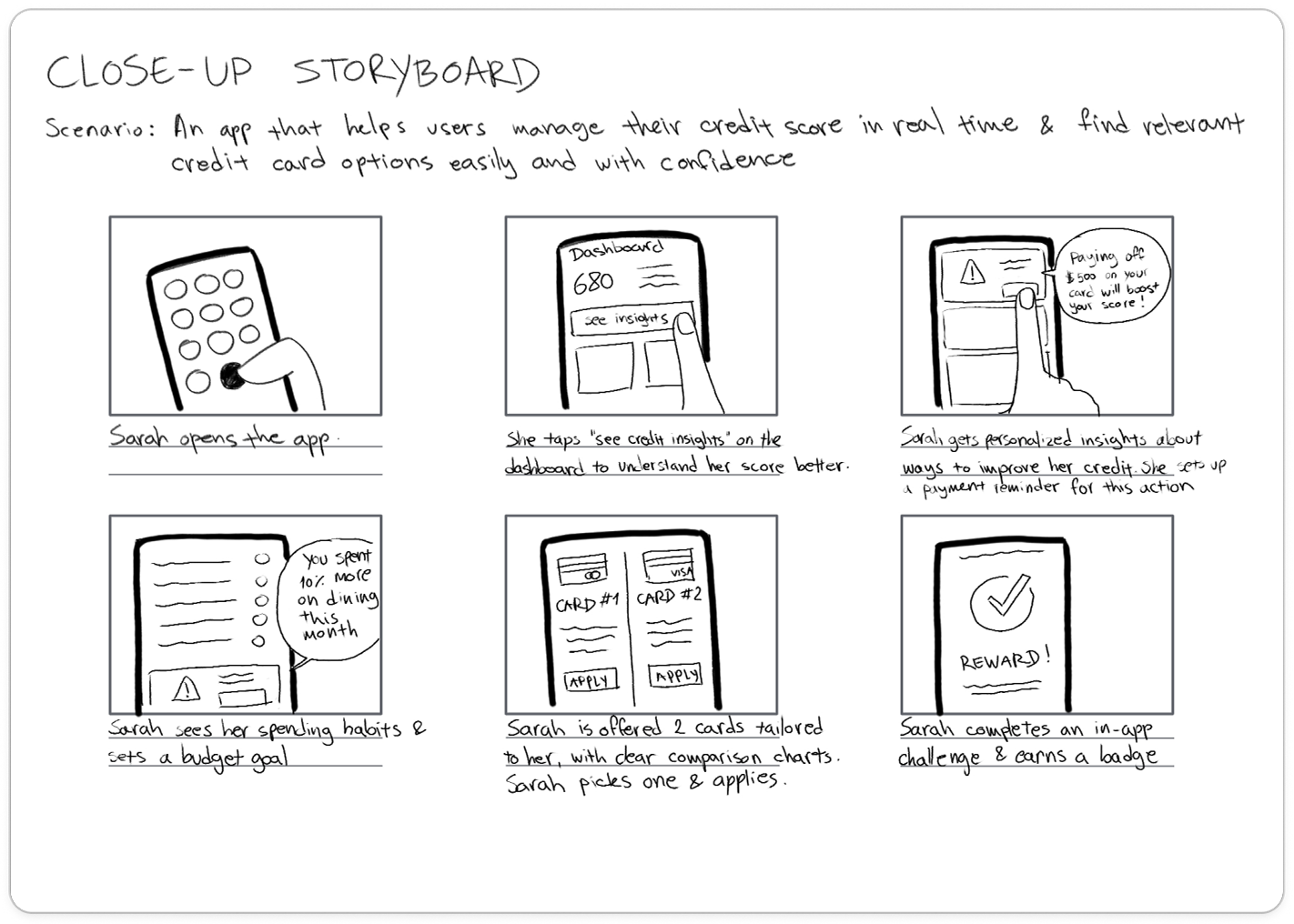 Close-up Storyboard