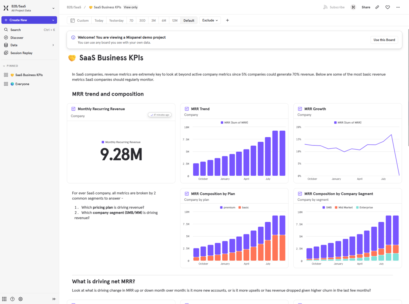 Mixpanel MRR dashboard original