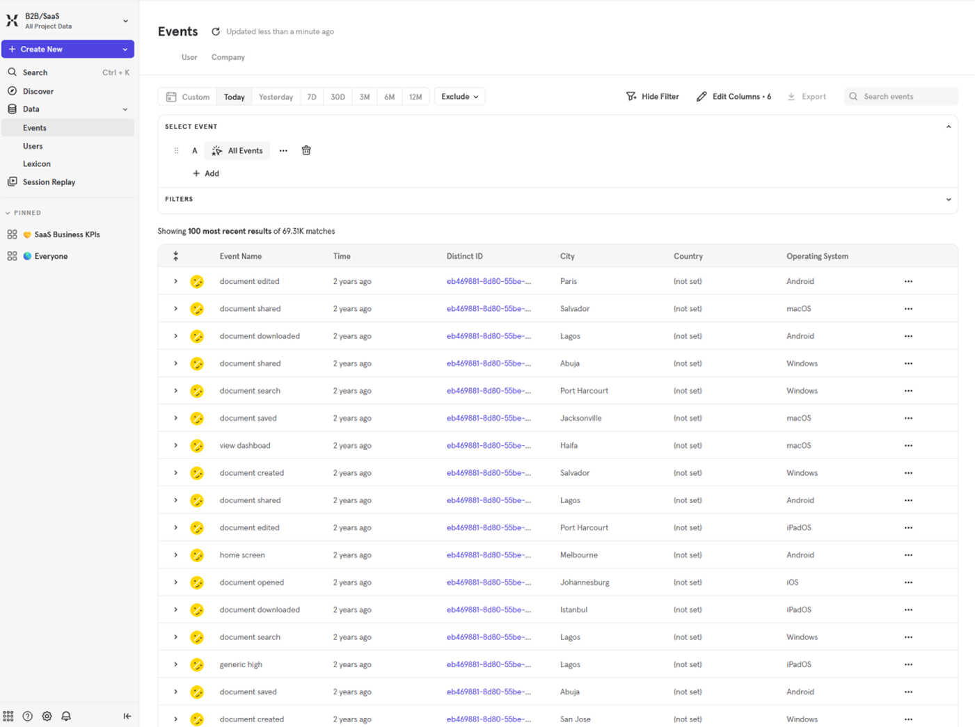 Mixpanel Data section original