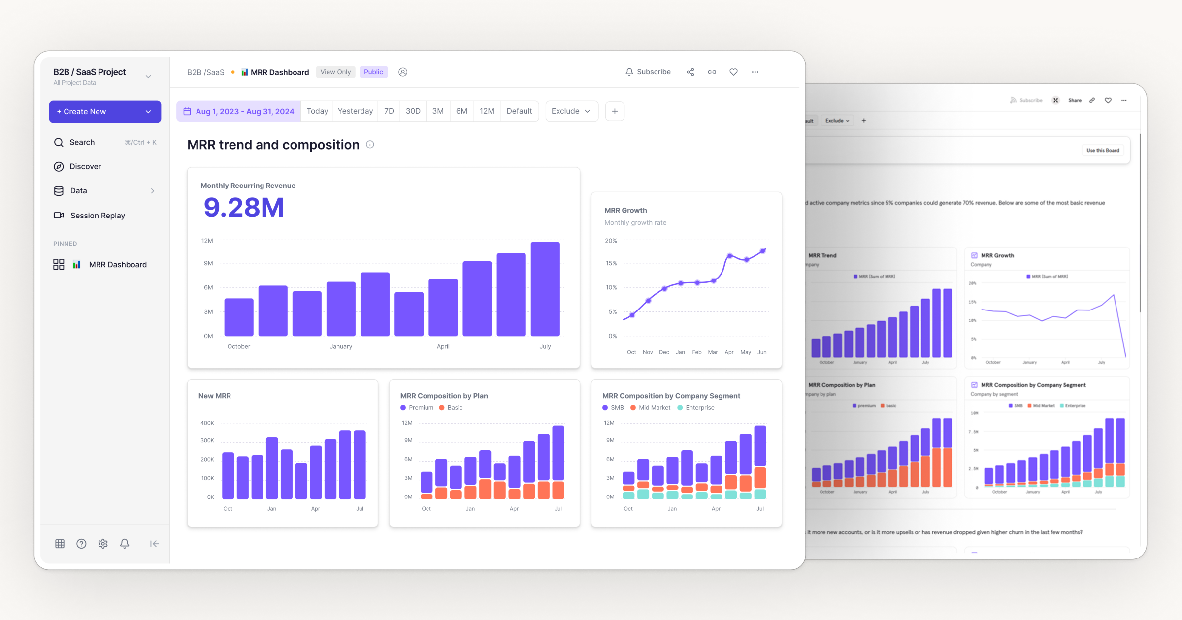 Mixpanel Dashboard Redesign