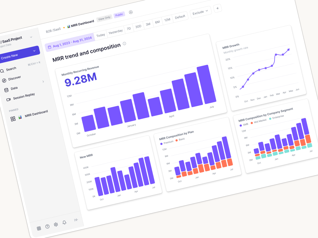 Mixpanel — Analytics Dashboard Redesign