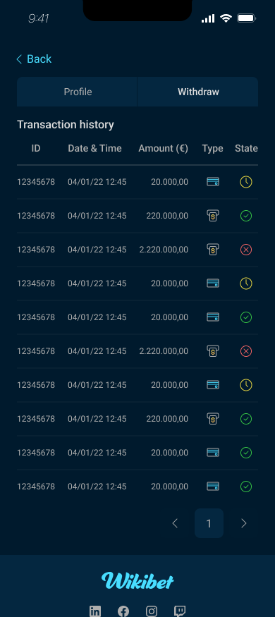 Original withdrawal — transaction history only