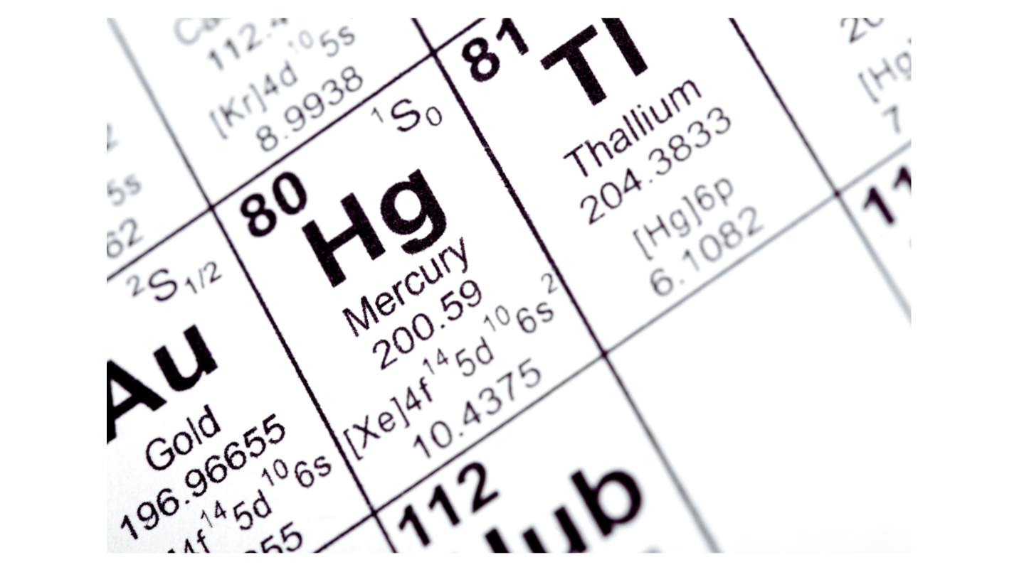 Close-up of a periodic table of elementsAI-generated content may be incorrect.