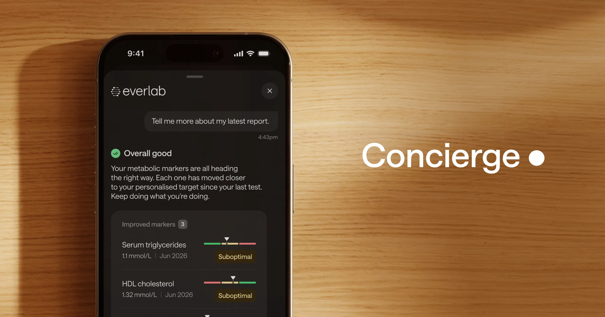 Everlab launches Concierge, an AI health assistant grounded in membersʼ own health data