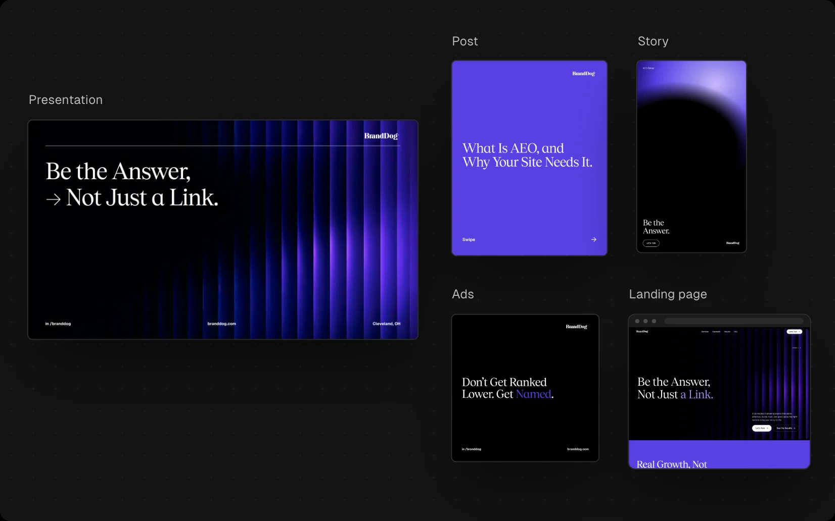 One idea shown as a presentation, a post, a story, an ad and a landing page