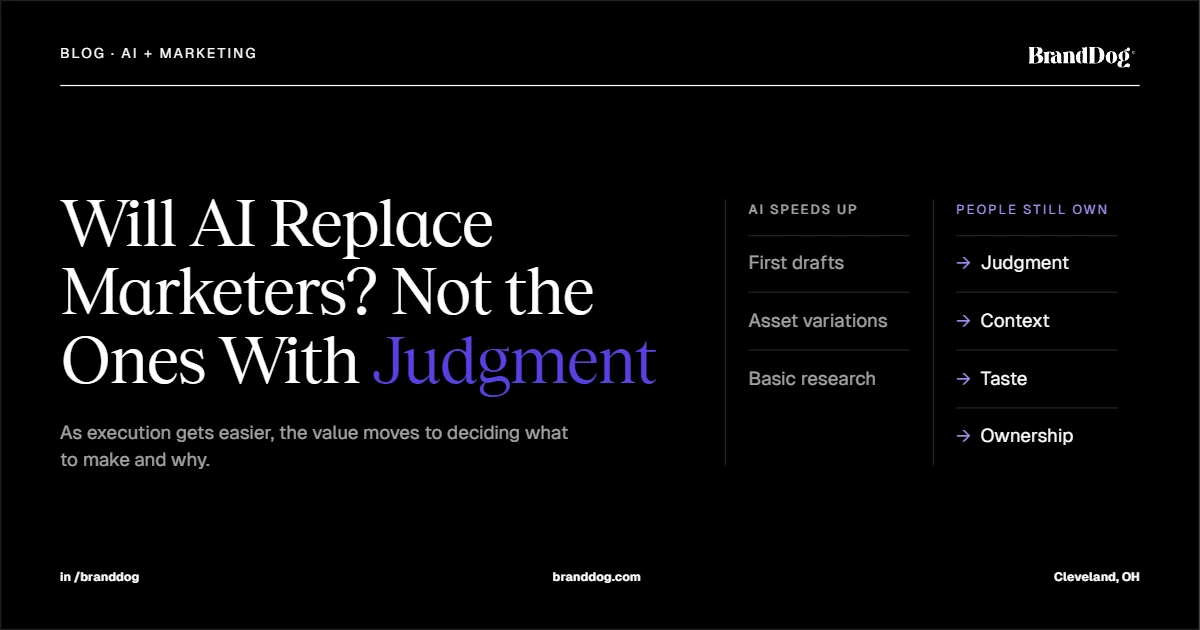 Will AI replace marketers? Not the ones with judgment. AI speeds up first drafts, asset variations, and basic research, while people still own judgment, context, taste, and ownership.