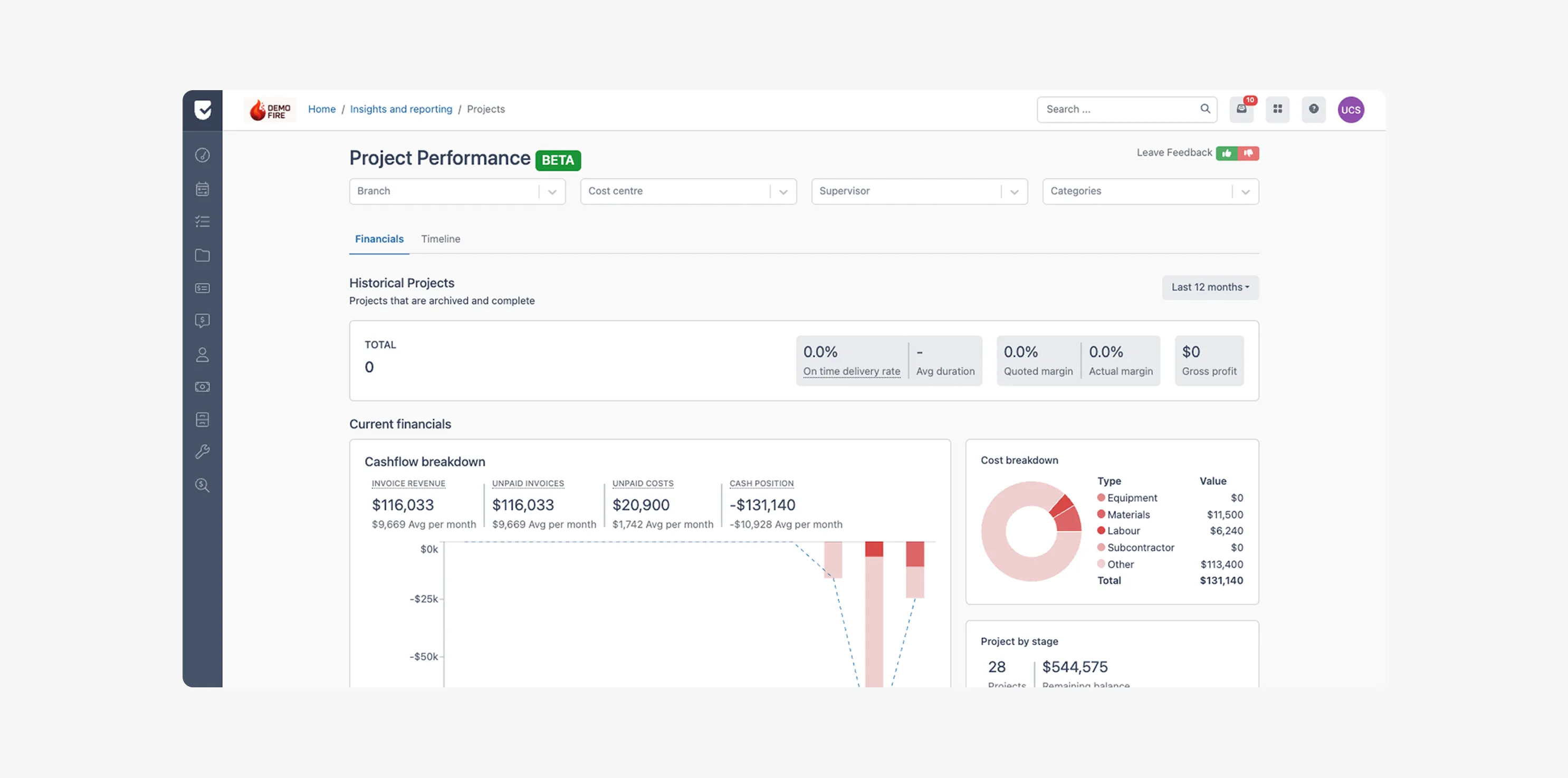 Introducing Uptick Projects