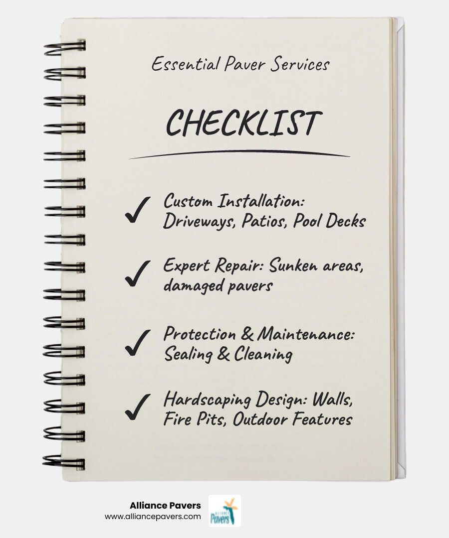Comprehensive infographic showing the complete range of professional paver services including installation types like driveways and patios, maintenance services like sealing and cleaning, repair options, and material choices with their respective benefits and applications - pavers services infographic checklist-notebook Comprehensive infographic showing the complete range of professional paver services including installation types like driveways and patios, maintenance services like sealing and cleaning, repair options, and material choices with their respective benefits and applications - pavers services infographic checklist-notebook