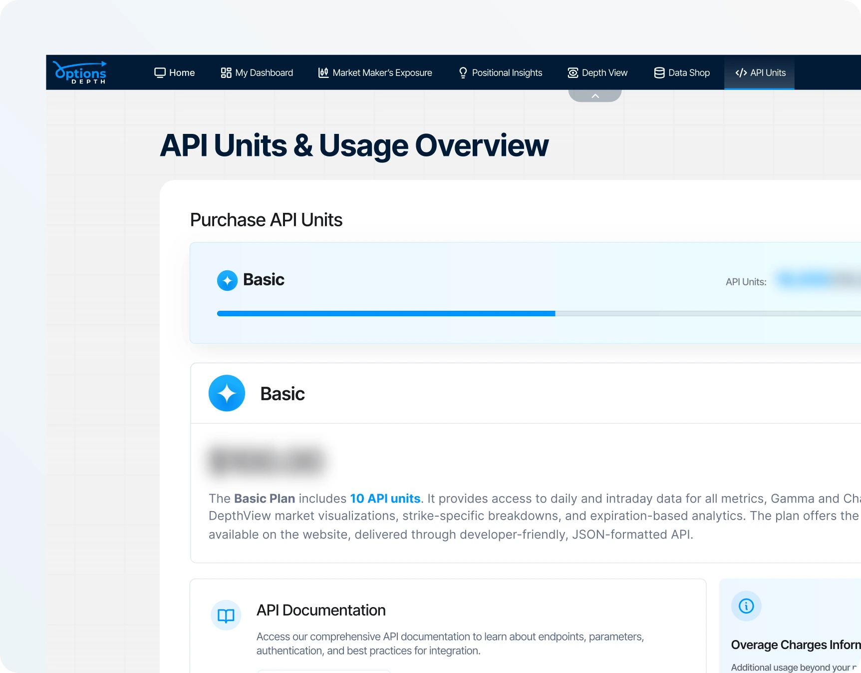API Unit and Usage Overview 