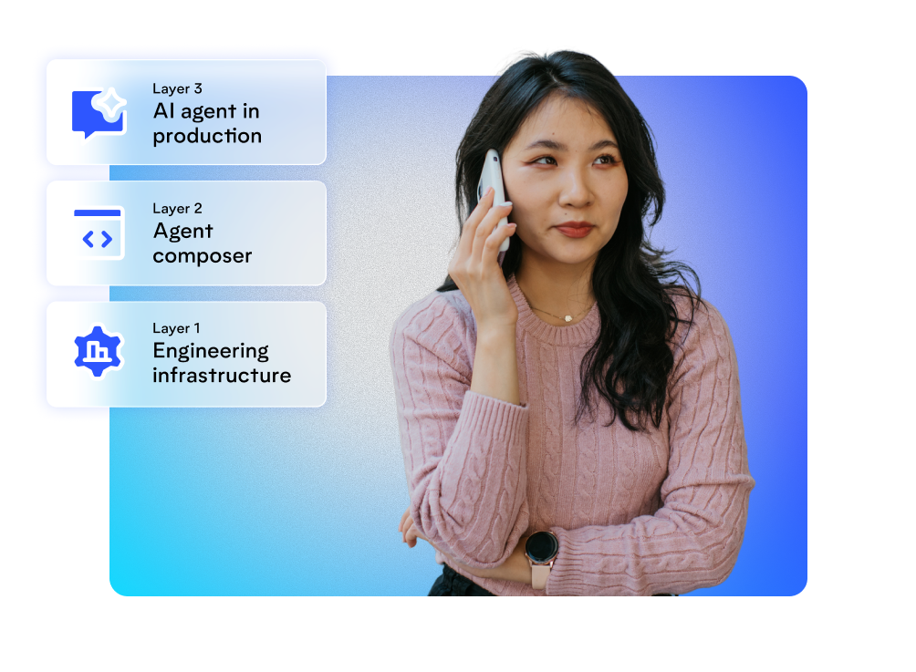 An infographic showing Replicant’s layers of AI Infrastructure for rapid, repeatable, and controlled agent deployment.