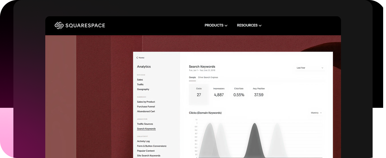 Squarespace SEO backend and analytics