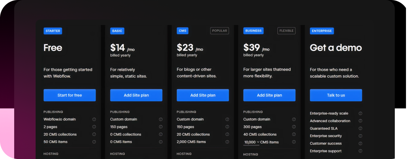 Webflow's pricing plan for personal websites and small businesses