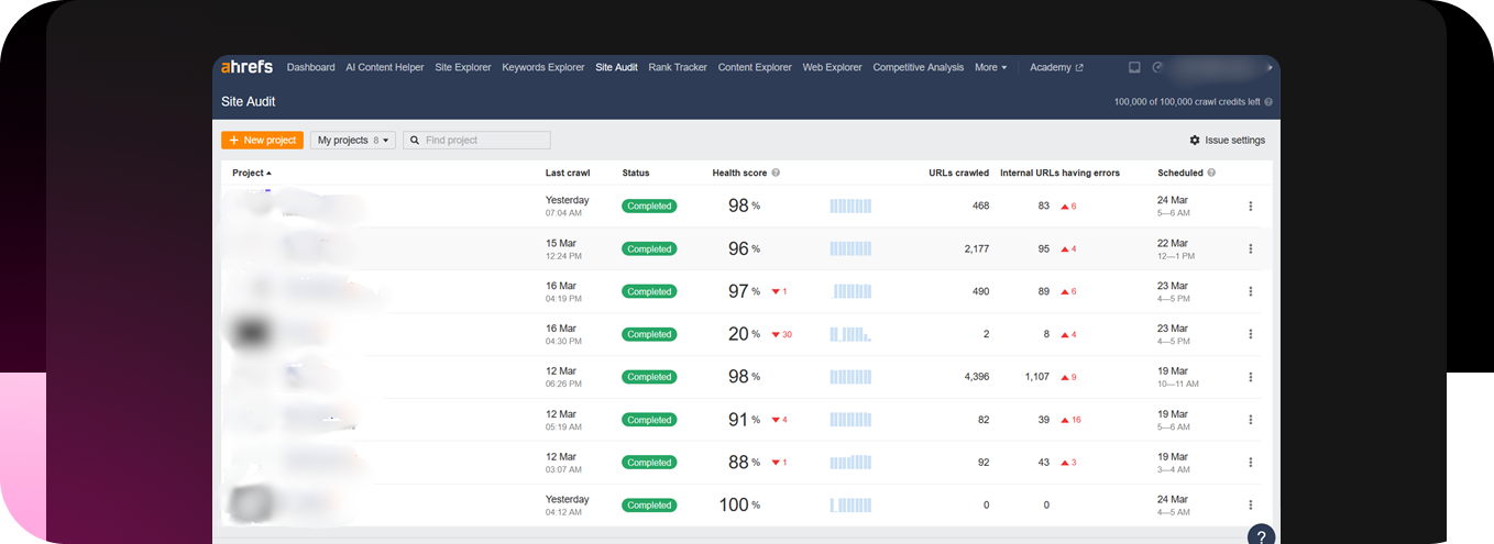 An AHREFs audit report