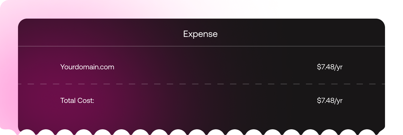 Domain expense table showing Yourdomain.com at $7.48 per year