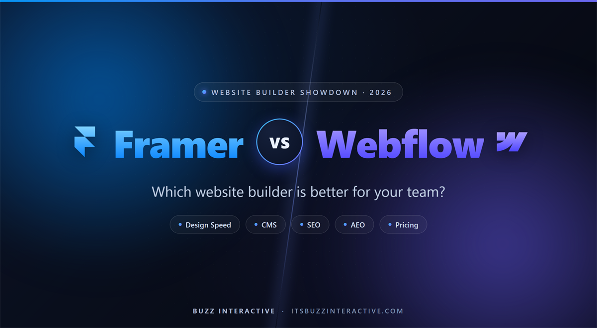 Framer vs Webflow in 2026: Which Website Builder Is Better for Your Team? Framer vs Webflow in 2026: Which Website Builder Is Better for Your Team?