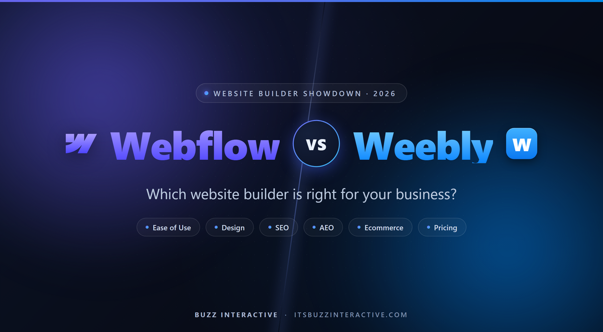 Webflow vs Weebly (2026): A Practitioner’s Guide to Choosing the Right Platform Webflow vs Weebly (2026): A Practitioner’s Guide to Choosing the Right Platform
