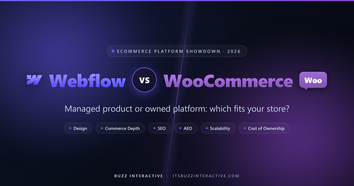 Webflow vs WooCommerce 