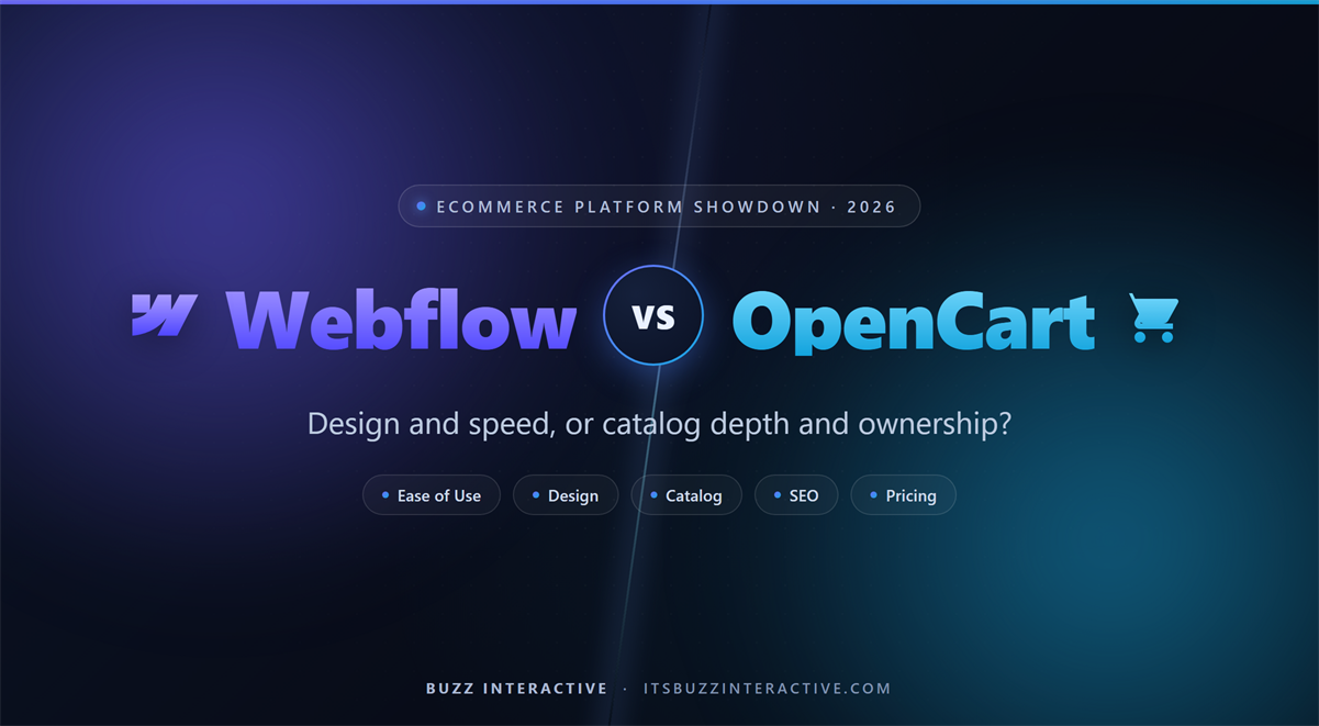 Webflow vs OpenCart (2026)