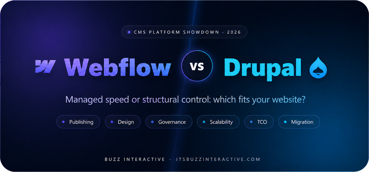Webflow vs Drupal (2026) Webflow vs Drupal (2026)