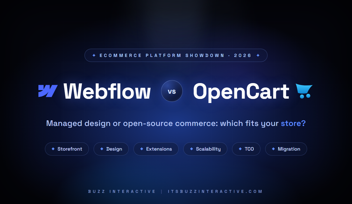 Webflow vs OpenCart (2026)