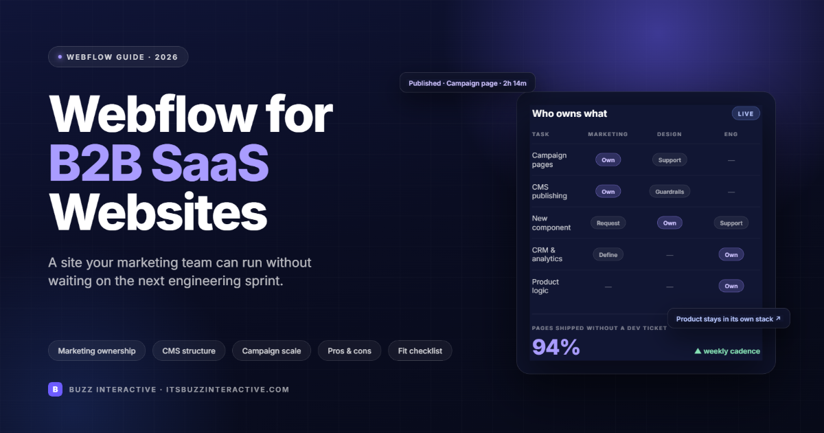 Webflow for B2B SaaS Webflow for B2B SaaS