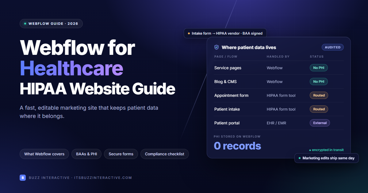 Webflow for Healthcare HIPAA Website Webflow for Healthcare HIPAA Website