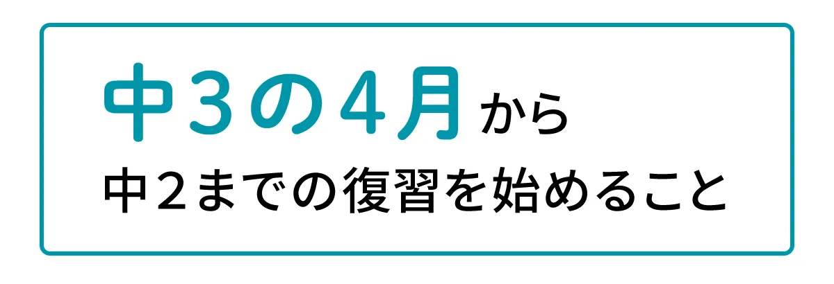 中3の4月から中2までの復習を始めること。
