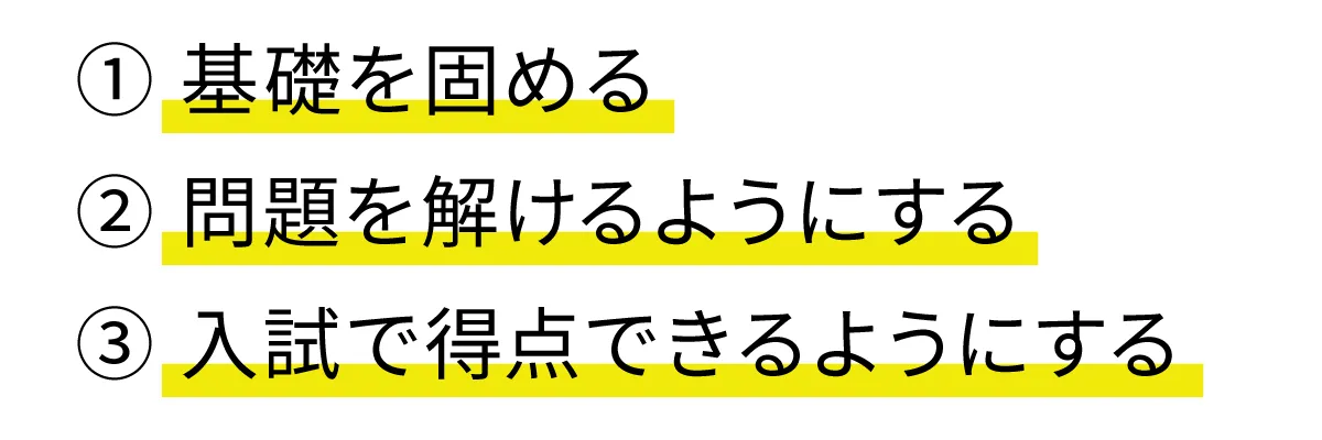 ①基礎を固める。②問題を解けるようにする。③入試で得点できるようにする。