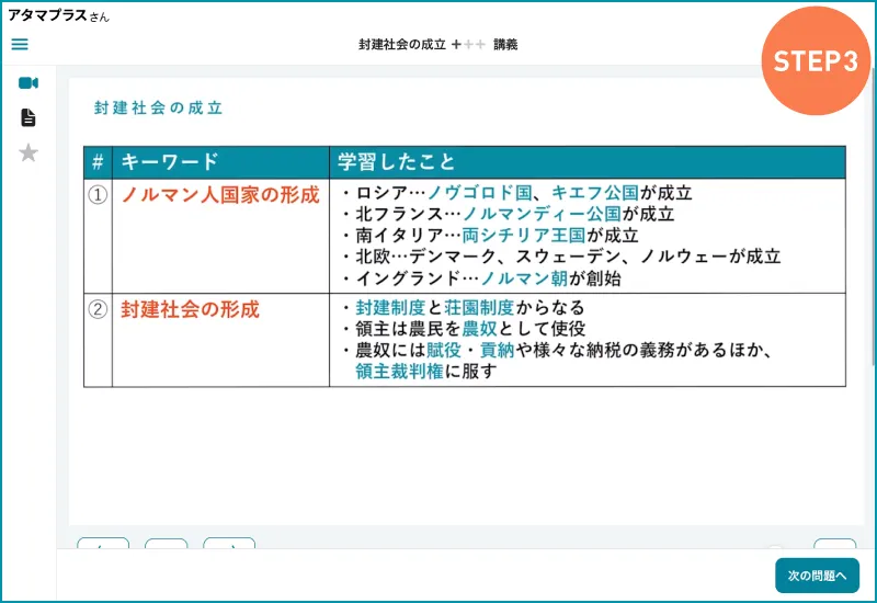 atama＋の高校歴史の学習画面。世界史の封建社会の成立を例に、講義動画の最後には重要キーワードのまとめを表でしています。