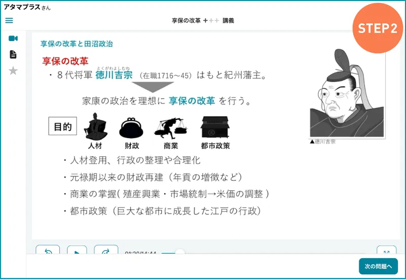 atama＋の高校歴史の学習画面。日本史の享保の改革を例に、講義動画では大まかな流れの後に、出来事の詳細を説明しています。