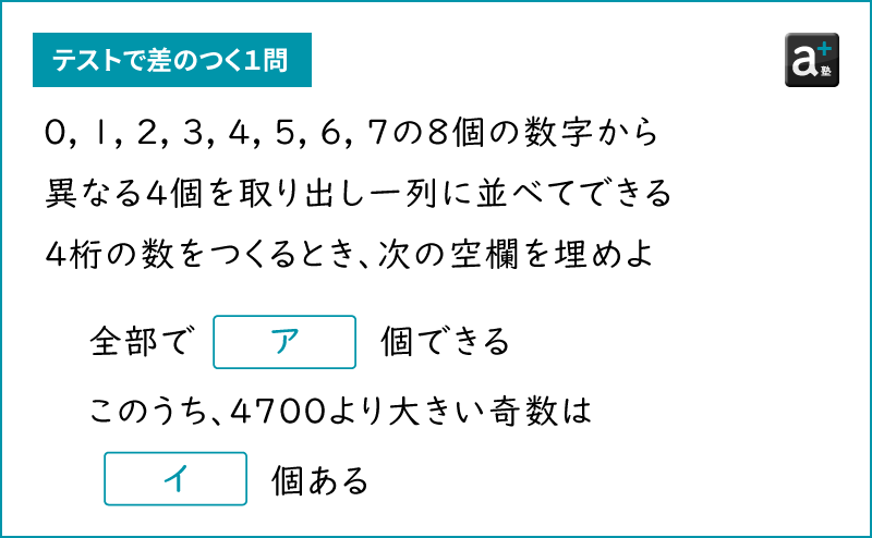 問題。次の空欄[ア]、[イ]を埋めよ。0, 1, 2, 3, 4, 5, 6, 7の8個の数字から異なる４個を取り出し一列に並べてできる４桁の数をつくるとき、次の空欄を埋めよ。全部で[ア]個できる。このうち、4700より大きい奇数は[イ]個ある。