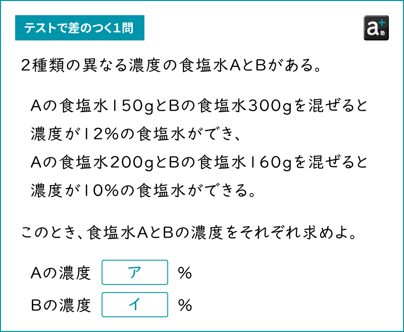 問題。2種類の異なる濃度の食塩水AとBがある。Aの食塩水150gとBの食塩水300gを混ぜると濃度が12%の食塩水ができ、Aの食塩水200gとBの食塩水160gを混ぜると濃度が10%の食塩水ができる。このとき、食塩水AとBの濃度をそれぞれ求めよ。