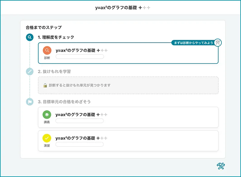 atama＋の操作画面のキャプチャー画像