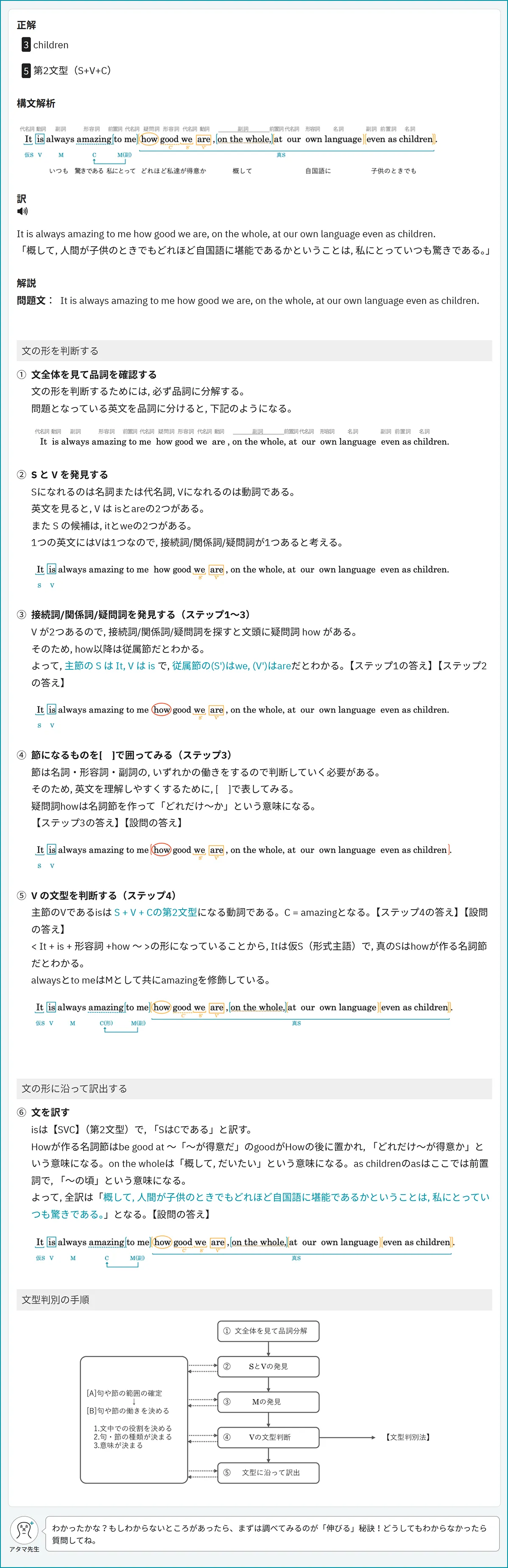 atama＋の英文読解の問題の解説画面