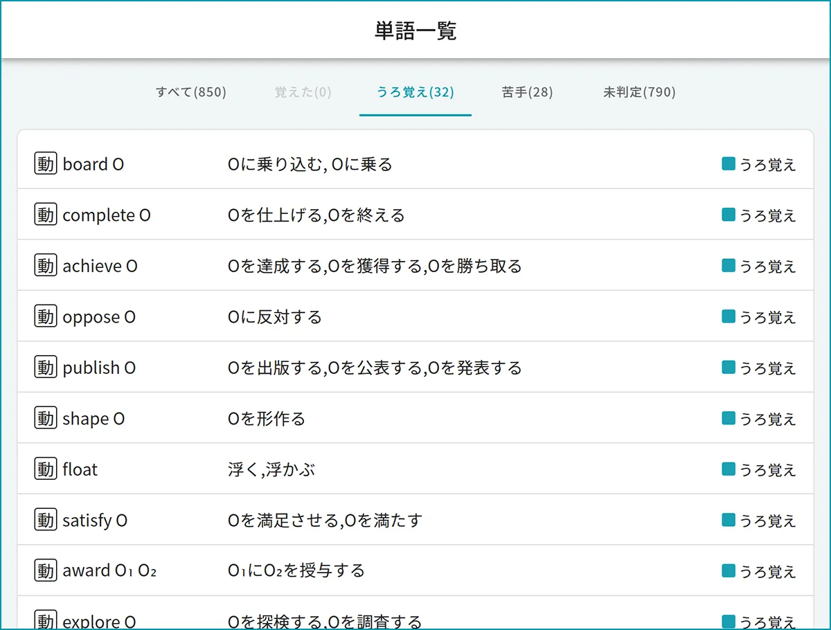 atama＋の英単語学習で、うろ覚えと判定された単語の一覧