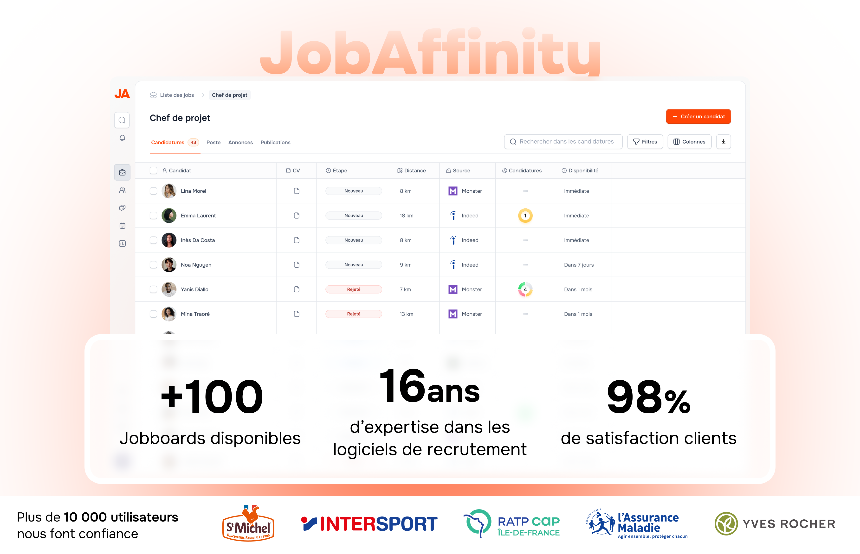 JobAffinity ATS