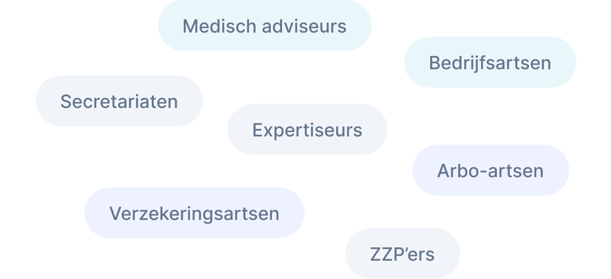 Graphic showing different healthcare-related professions in Dutch, including Medisch adviseurs, Bedrijfsartsen, Secretariaten, Huisartsen, Arbo-artsen, Verzekeringsartsen, and ZZP’ers.